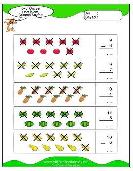 İşlemler yaprak test